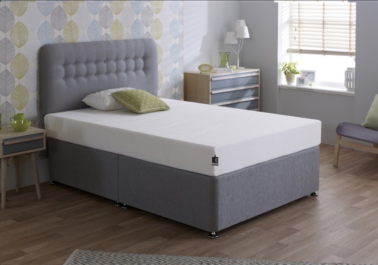 Double Mattress May 2017