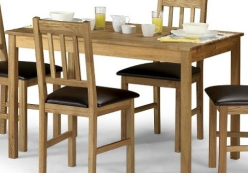 Julian Bowen Coxmoor Rectangle Dining Table in American White Oak DINING TABLE ONLY