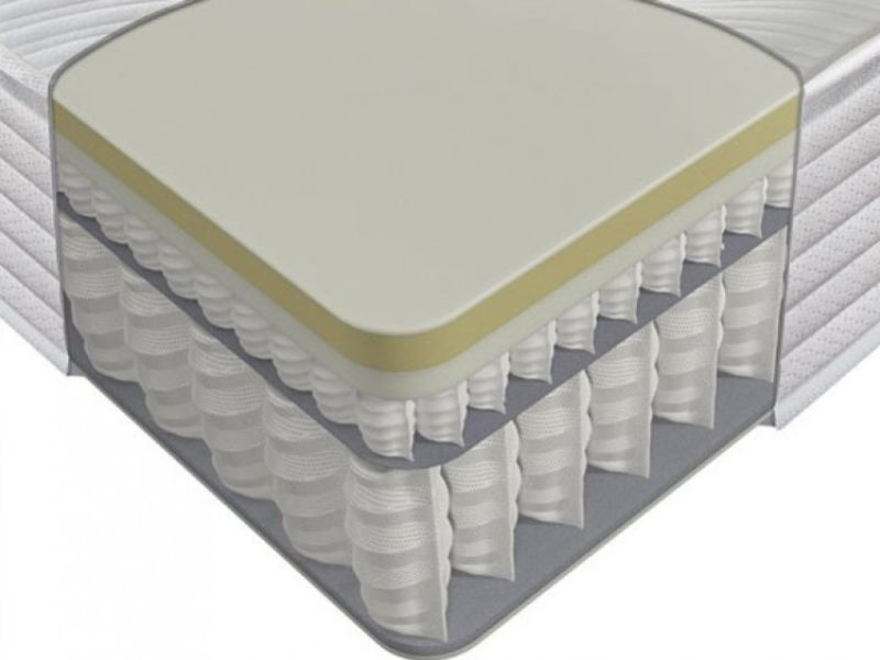 Sealy Activsleep Pocket Memory 2400 3ft Single Mattress