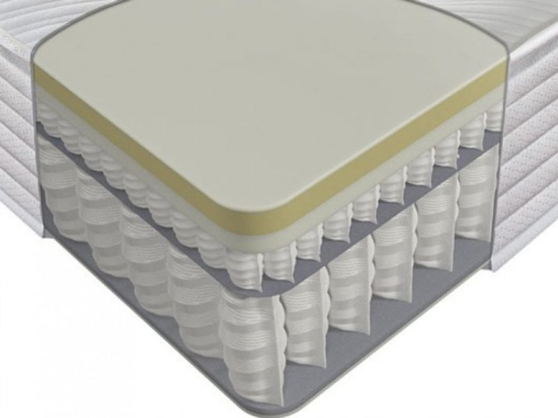Sealy Activsleep Comfort Memory Pocket 1800 4ft6 Double Divan Bed