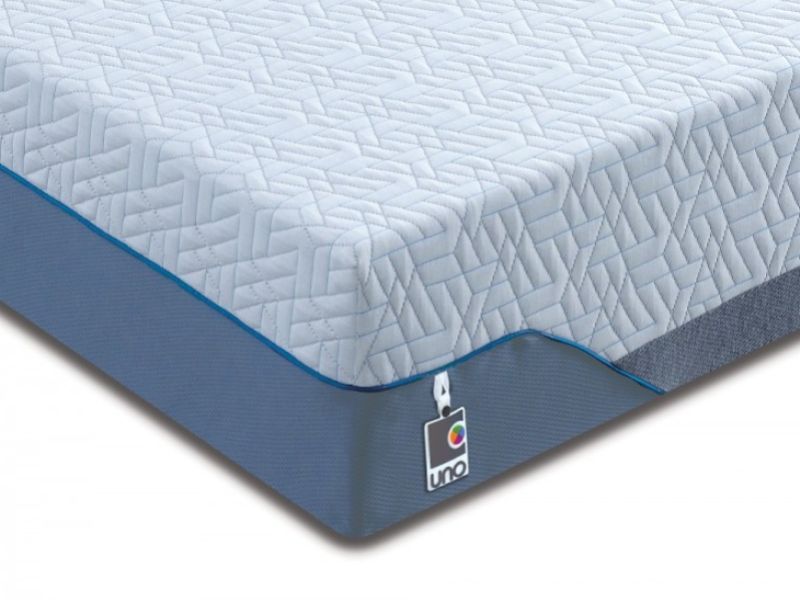 Breasley UNO Pocket 2000 4ft Small Double Mattress