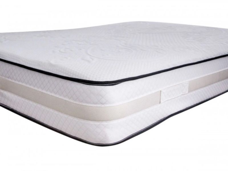 Flair Furnishings Infinity 4ft6 Double Open Coil And Memory Mattress