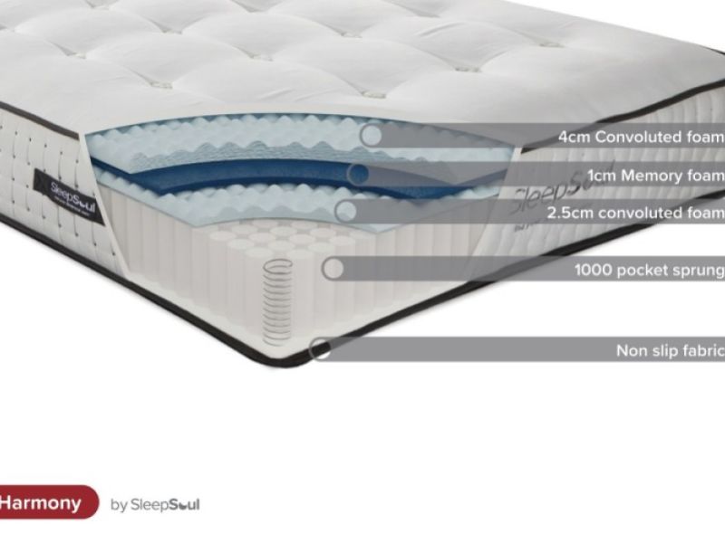 Birlea Sleepsoul Harmony 1000 Pocket And Memory Foam 6ft Super Kingsize Mattress BUNDLE DEAL