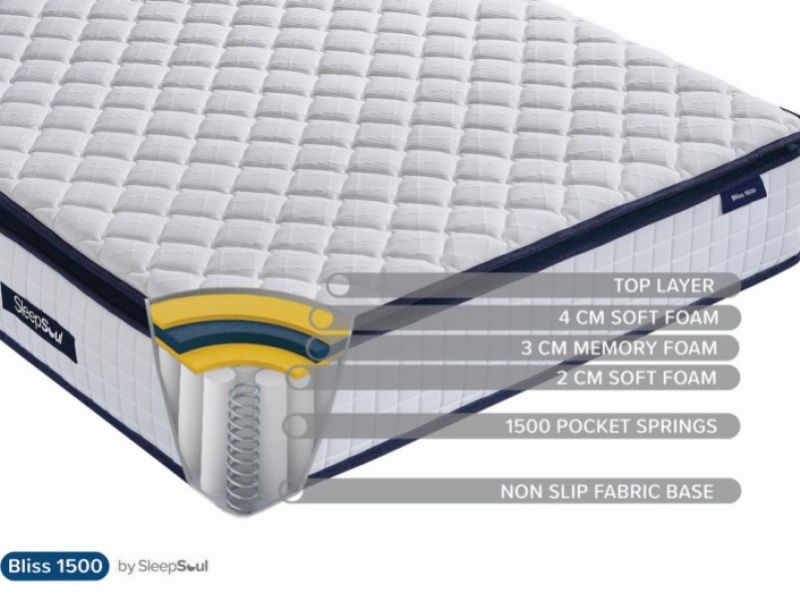 Birlea Sleepsoul Bliss 1500 Pocket And Memory Foam Pillow Top 4ft6 Double Mattress