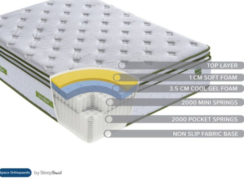 Birlea Sleepsoul Space Orthopaedic 4000 Pocket And Cool Gel Foam 4ft6 Double Mattress