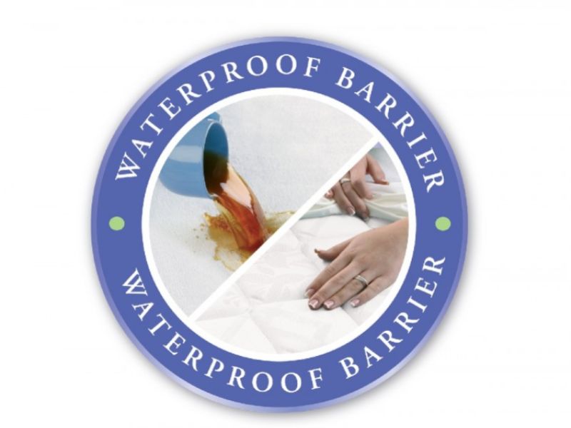 BUNDLE DEAL Protect A Bed Plush Pillow Protector