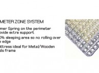 Repose Majestyk 4ft6 Double Ortho Mattress Thumbnail