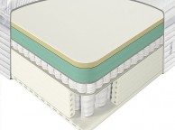 Sealy Activsleep Geltex Pocket Pillow Top 2200 4ft6 Double Mattress Thumbnail