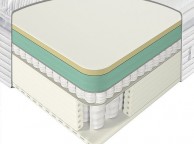 Sealy Activsleep Geltex Pocket Euro Top 2800 6ft Super Kingsize Divan Bed Thumbnail