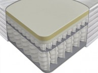 Sealy Activsleep Pocket Memory 2400 3ft Single Mattress Thumbnail