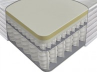 Sealy Activsleep Comfort Memory Pocket 1800 3ft Single Mattress Thumbnail