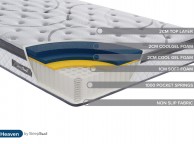 Birlea Sleepsoul Heaven 1000 Pocket And Coolgel Pillow Top 3ft Single Mattress Thumbnail