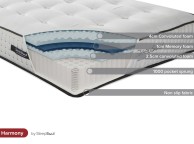 Birlea Sleepsoul Harmony 1000 Pocket And Memory Foam 5ft Kingsize Mattress Thumbnail