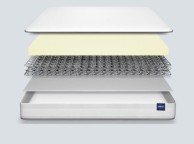 Silentnight Eco Comfort Aide 4ft6 Double Miracoil Mattress Thumbnail