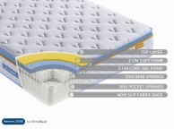 Birlea Sleepsoul Heaven 2000 Pocket And Coolgel Pillow Top 4ft6 Double Mattress Thumbnail