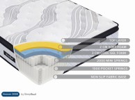 Birlea Sleepsoul Heaven 3000 Pocket And Coolgel Pillow Top 6ft Super kingsize Mattress Thumbnail