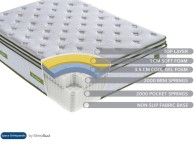 Birlea Sleepsoul Space Orthopaedic 4000 Pocket And Cool Gel Foam 4ft6 Double Mattress Thumbnail