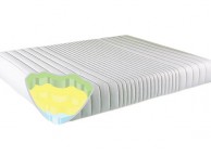 Joseph Wave Mega Latex Comfort 3ft Single Latex Mattress Thumbnail