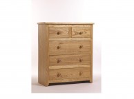 Core Hamilton 2 + 3 Drawer Chest Thumbnail