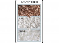 BUNDLE DEAL Protect A Bed Tencel Cool 4ft6 Double Mattress Protector Thumbnail