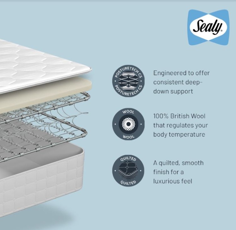 Sealy Chester 3ft Single Mattress by Sealy